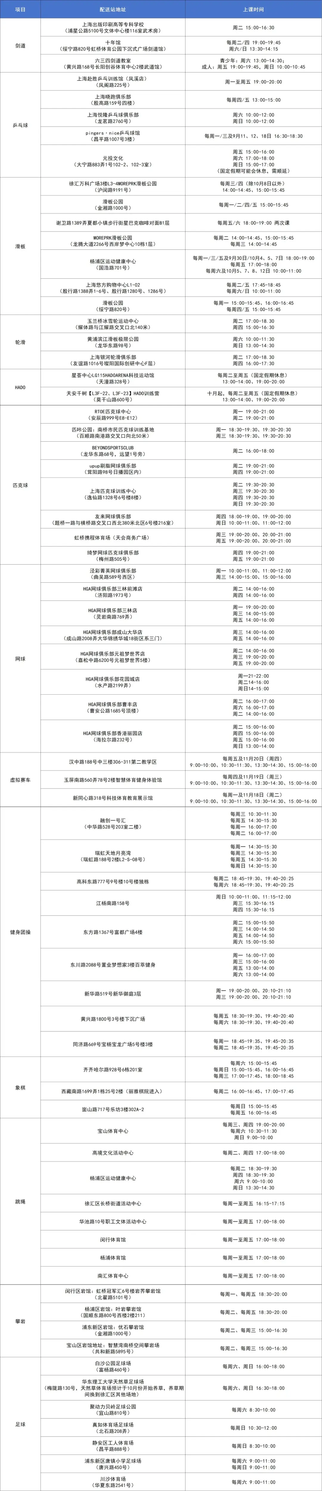 社会体育指 社会体育指